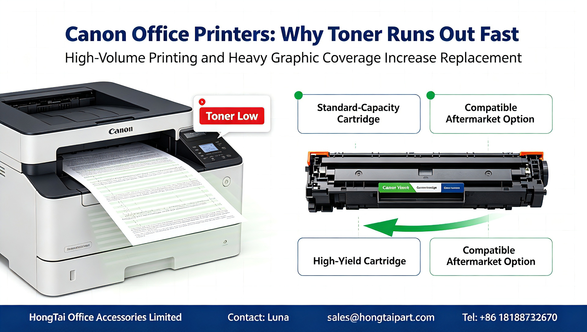 Najnowsze blogi firmy Frequent Toner Replacement for Canon Office Printers: Causes & Cost-Saving Solutions