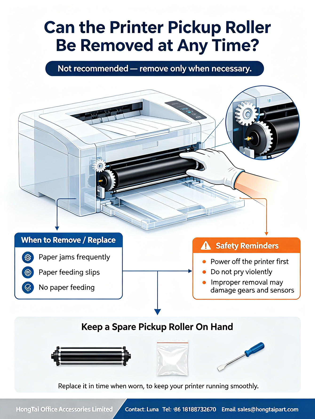 Najnowsze blogi firmy Can Printer Pickup Roller Be Removed At Any Time? Maintenance Guide