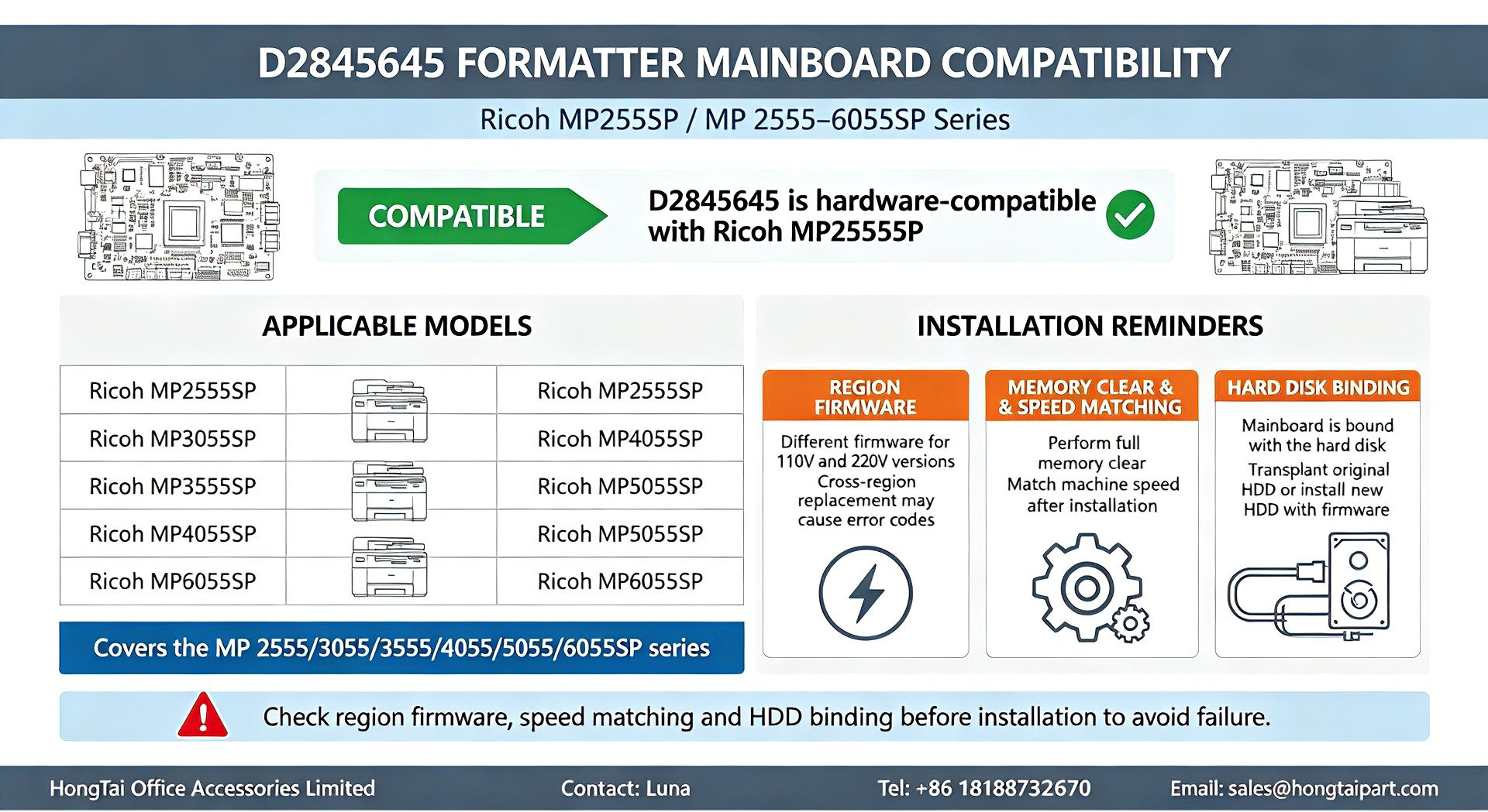 Najnowsze blogi firmy D2845645 Formatter Mainboard Compatibility For Ricoh MP2555‑6055SP