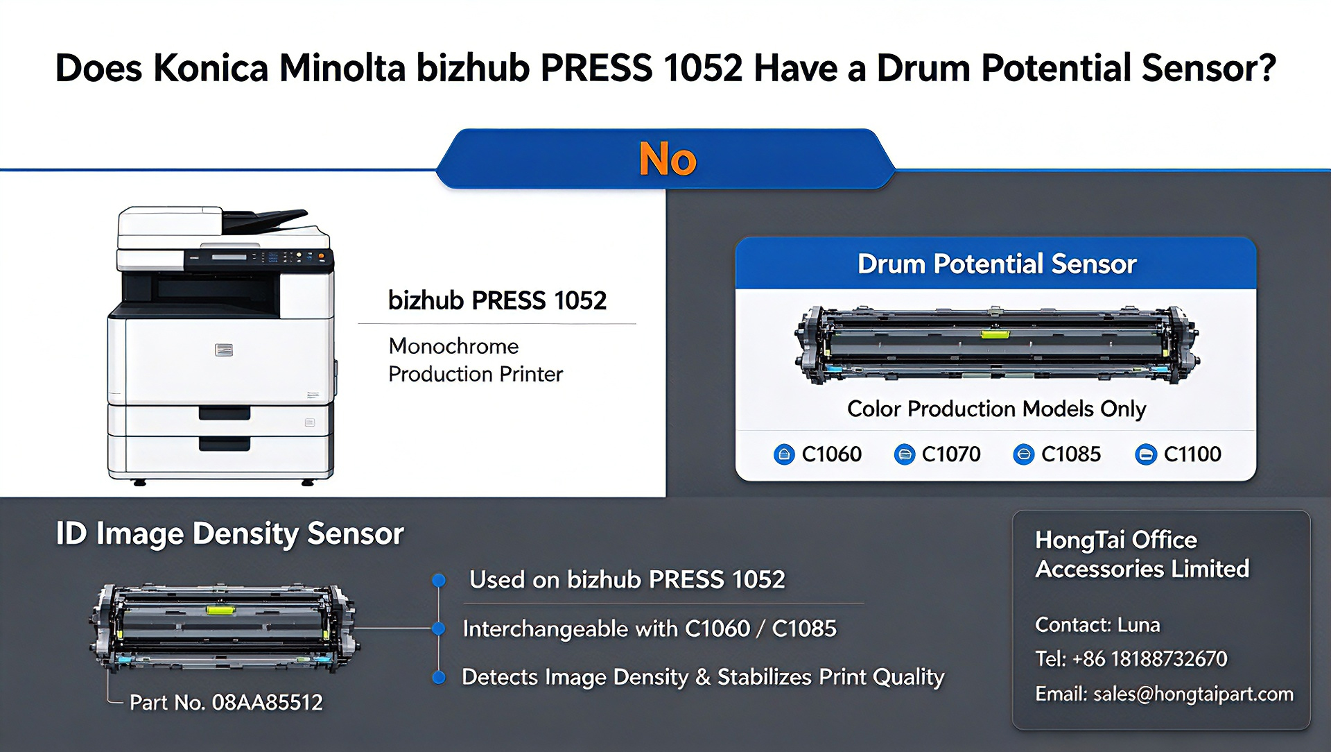 Najnowsze blogi firmy Konica Minolta PRESS 1052 Sensor Differences vs Color Production Machines